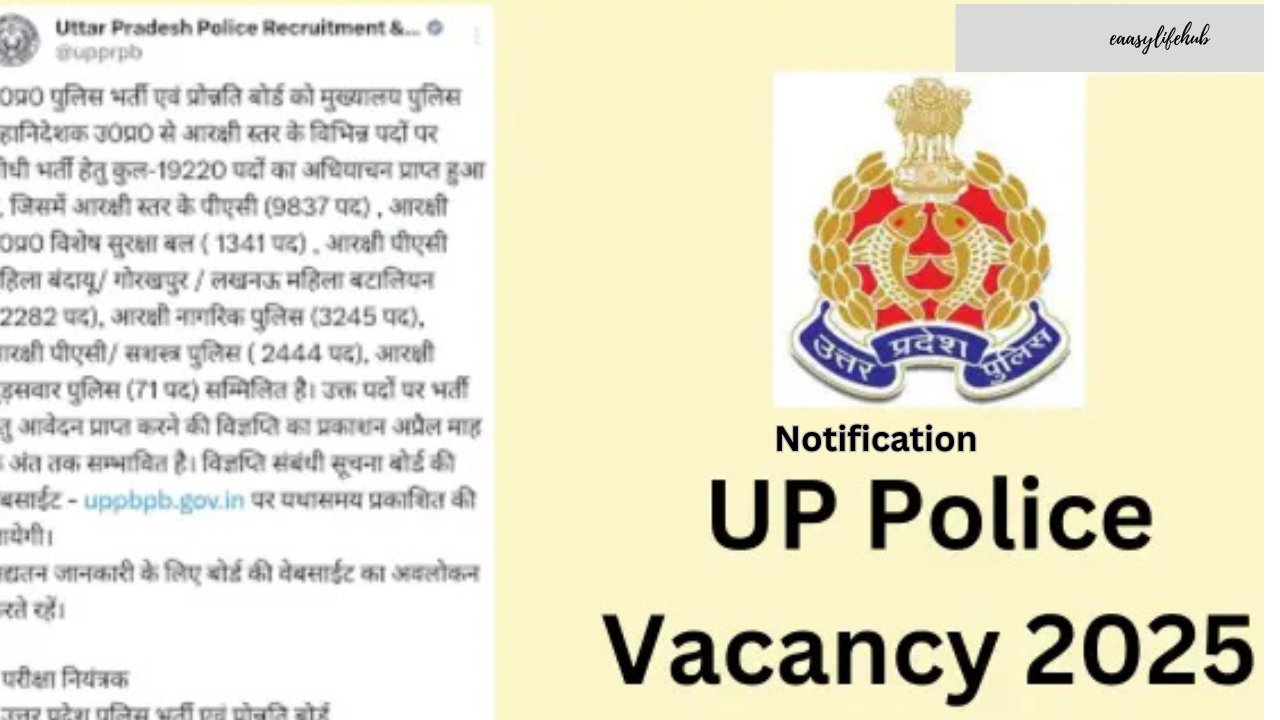 उत्तर प्रदेश पुलिस भर्ती 2023