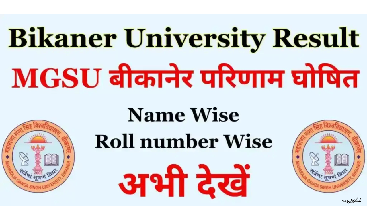 MGSU Result 2025