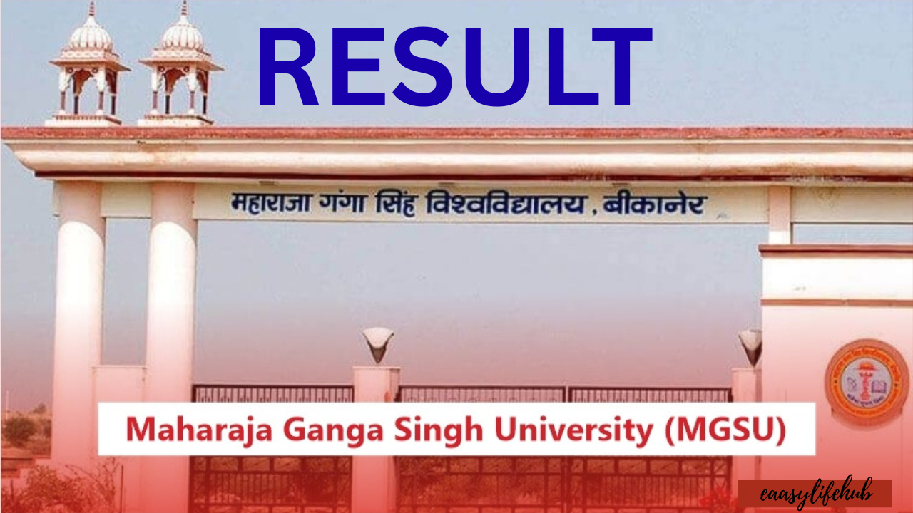 MGSU Result 2025