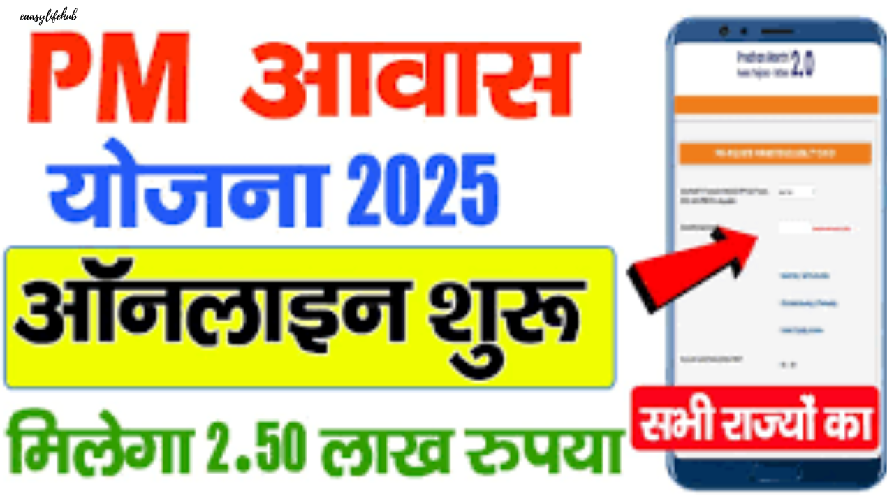 प्रधानमंत्री आवास योजना