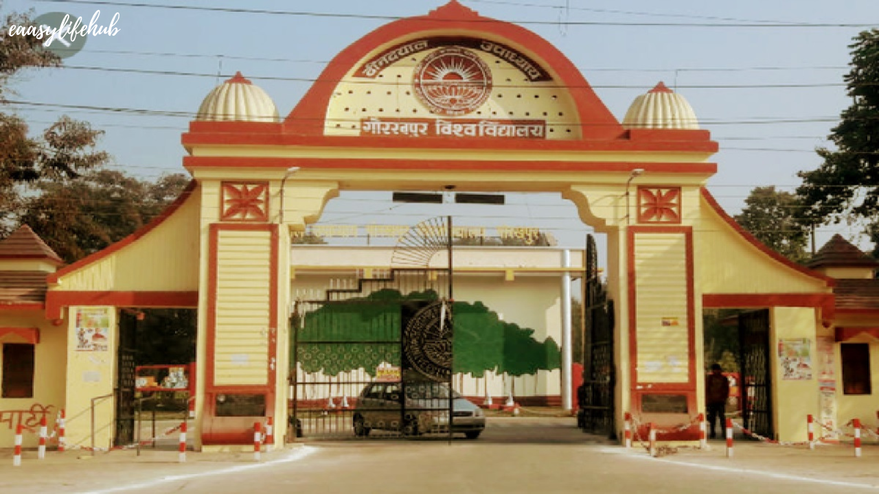 DDU Gorakhpur