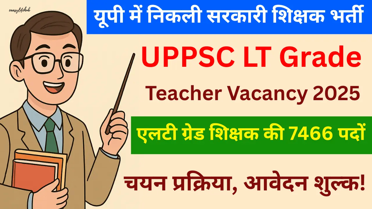 यूपी एलटी ग्रेड शिक्षक भर्ती 2025: