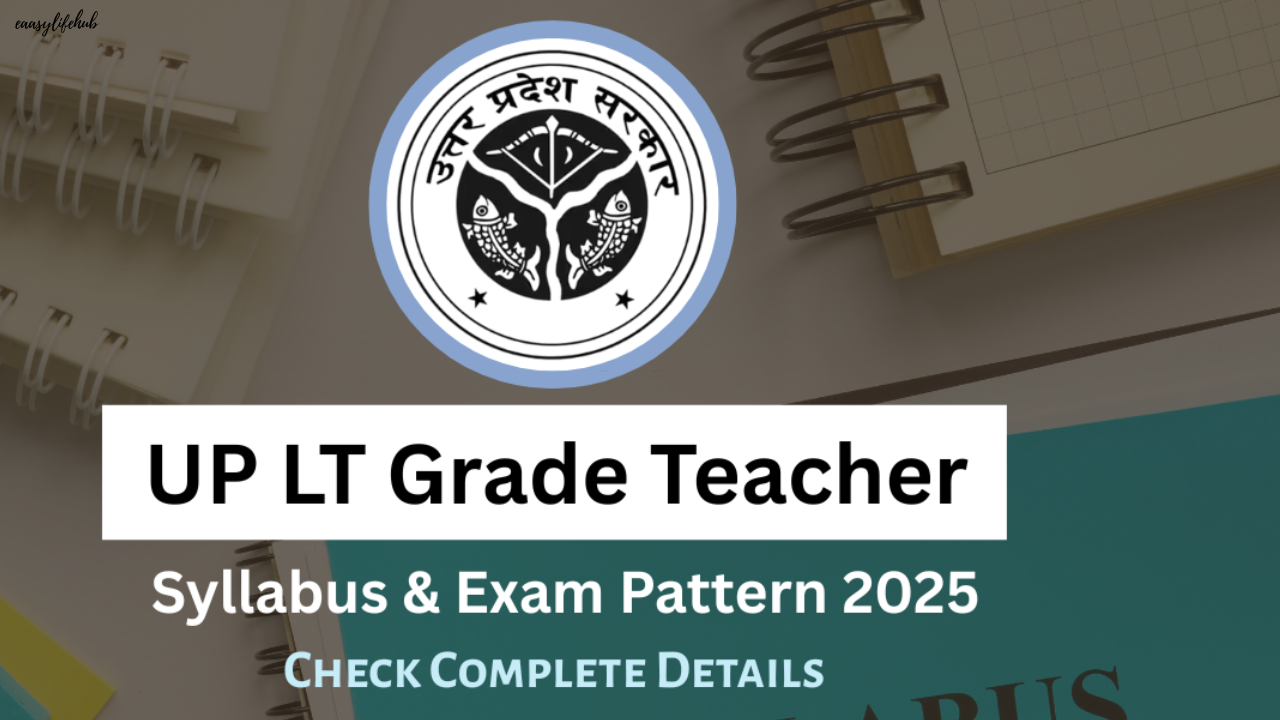 UPPSC TGT (LT Grade) 2025