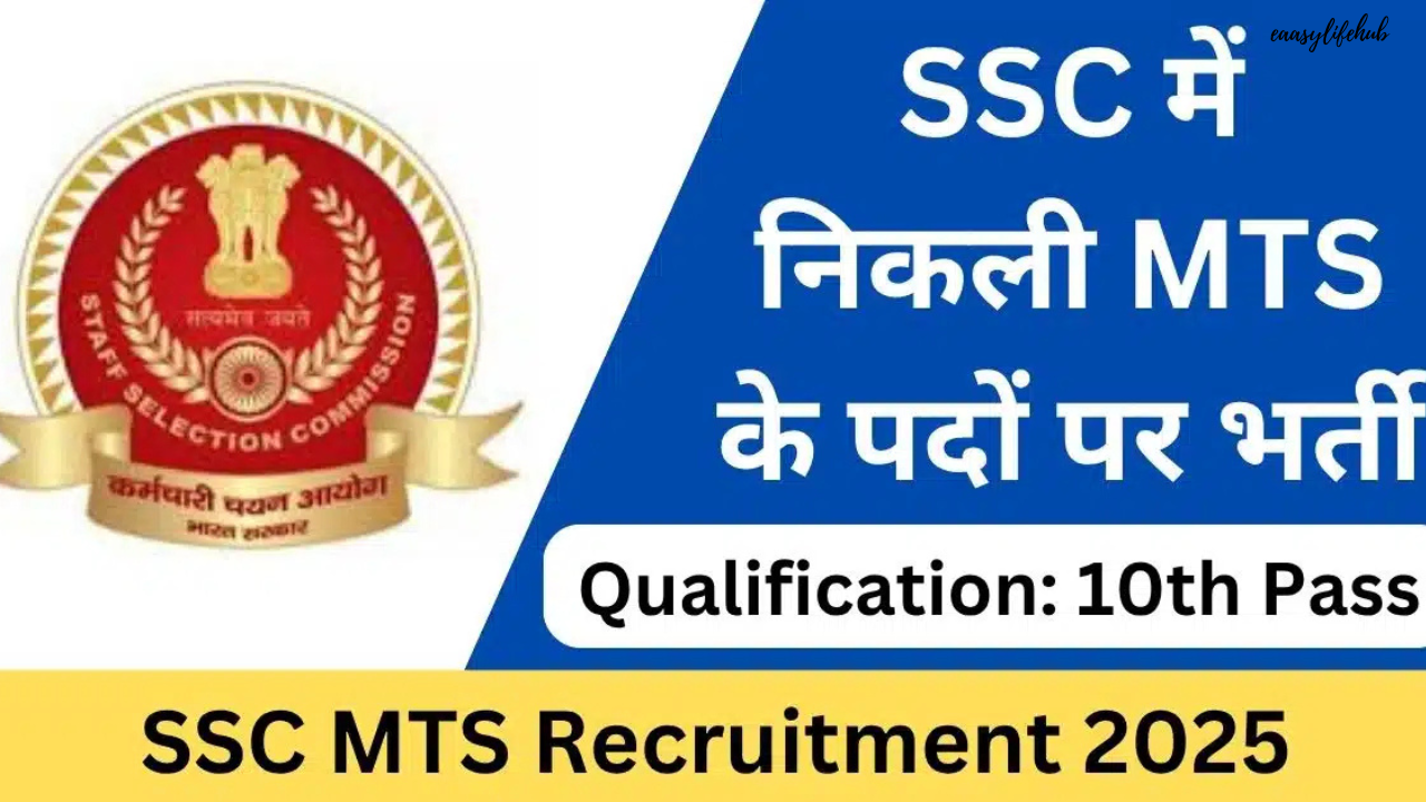 SSC MTS 2025