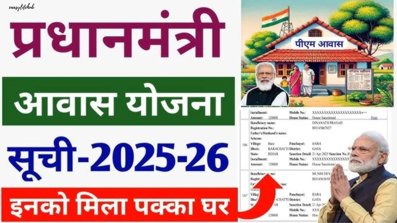 प्रधानमंत्री आवास योजना