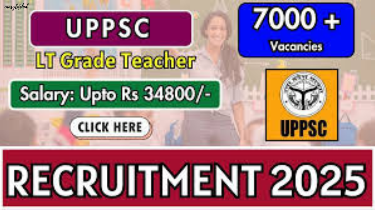 UPPSC TGT (LT Grade) 2025