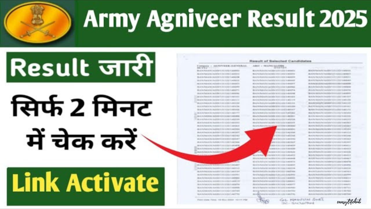 भारतीय सेना अग्निवीर रिजल्ट 2025