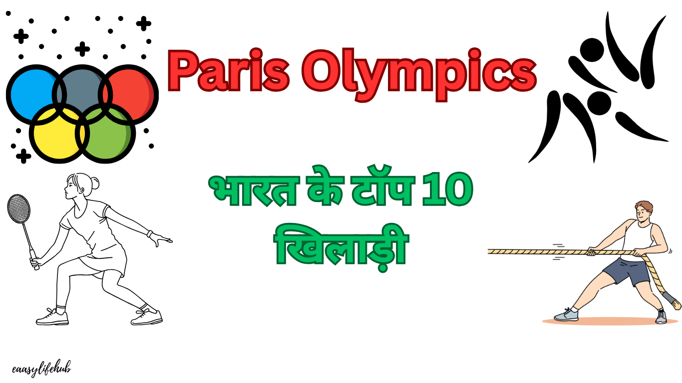 025 में भारत की प्रगति का चित्रण, जिसमें चंद्रयान-4 रॉकेट, वन नेशन वन इलेक्शन के लिए बैलट बॉक्स, ओलंपिक पदक, बैंकिंग आइकन, यूपीएससी किताबें, और इलेक्ट्रिक वाहन शामिल हैं।