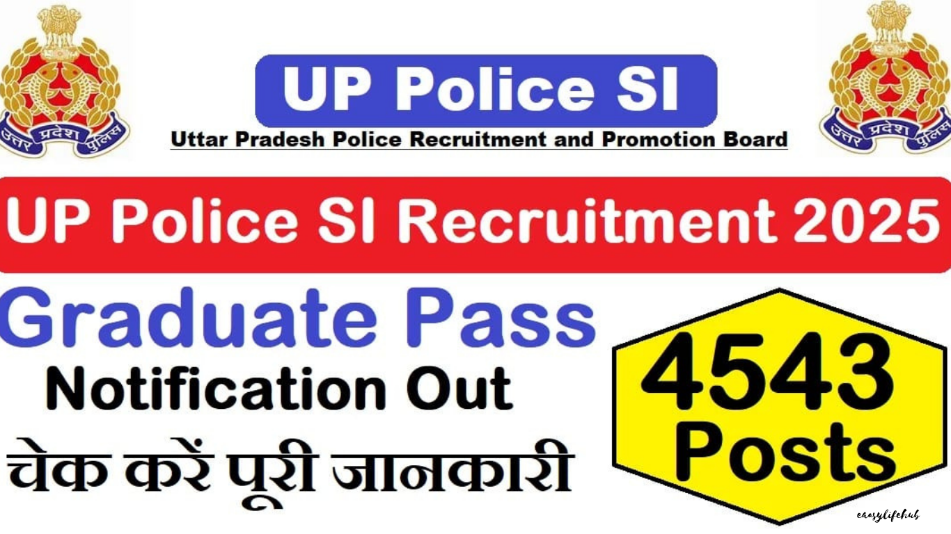 यूपी पुलिस एसआई भर्ती 2025 का आधिकारिक लोगो और भर्ती नोटिफिकेशन की तस्वीर