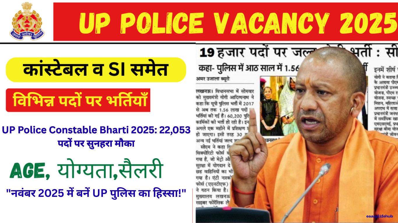 UP Police Constable Bharti 2025