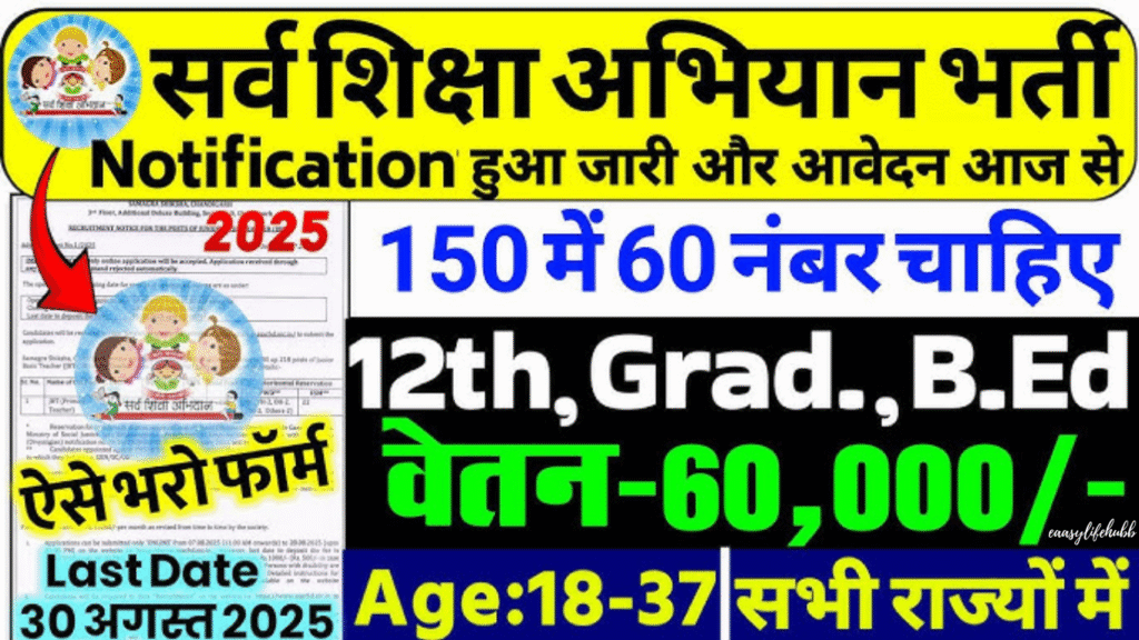कक्षा में शिक्षकों का एक समूह, जो छात्रों और शैक्षिक सामग्री के साथ सक्रिय रूप से जुड़ा हुआ है, सर्व शिक्षा अभियान भर्ती 2025 का प्रतिनिधित्व करता है।