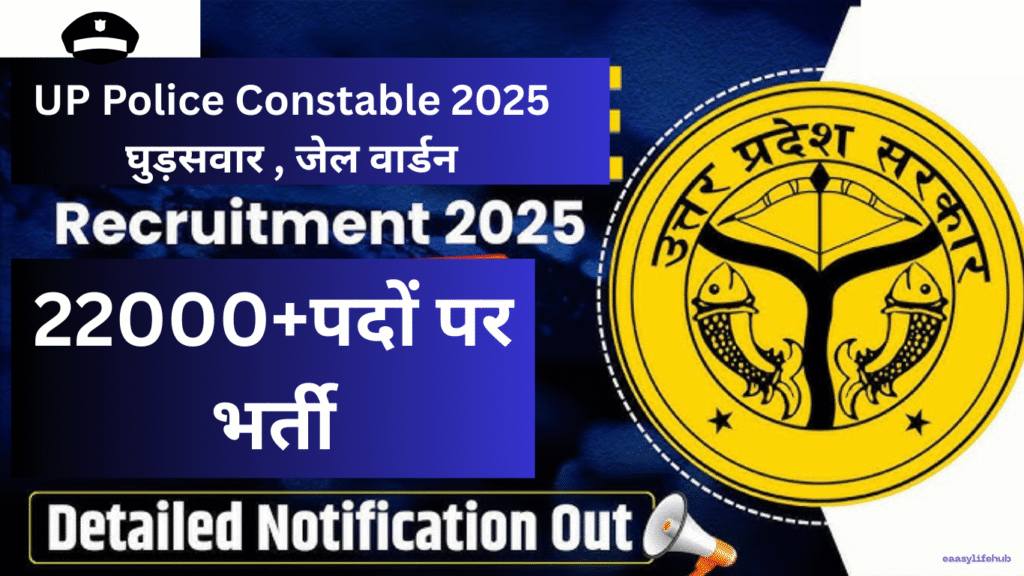 "UP Police Constable Bharti 2025 का पोस्टर, जिसमें पुलिस ऑफिसर्स की वर्दी में तस्वीर और 22,053 कांस्टेबल, PAC, घुड़सवार, और जेल वार्डन पदों की जानकारी।"