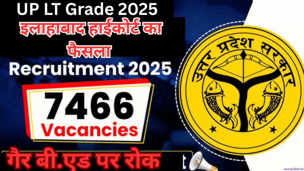 UP LT Grade Computer Shikshak Bharti 2025 अपडेट - गैर बी.एड पर रोक